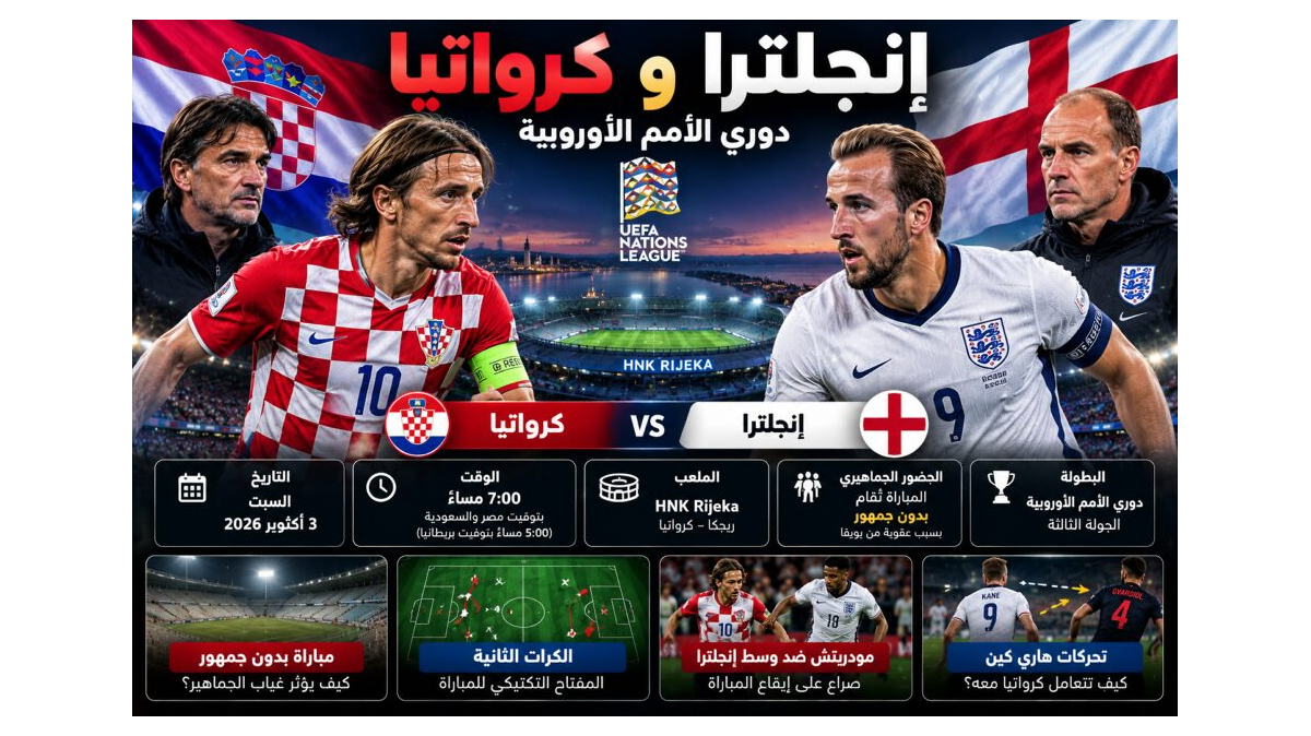كرواتيا وإنجلترا.. كيف يؤثر اللعب بدون جمهور على تفاصيل المباراة؟